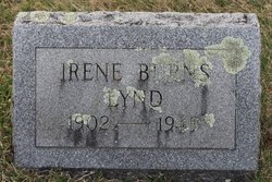 Irene <I>Burns</I> Lynd 
