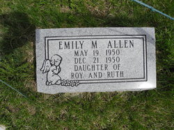 Emily Margaret Allen 