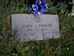 John Junior Towler 