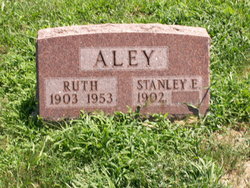 Stanley Ellis Aley 