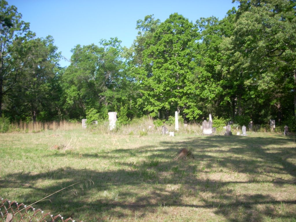 Town Creek Cemetery