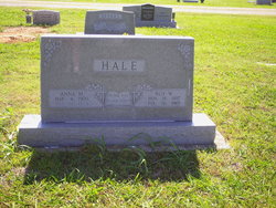 Roy W Hale 