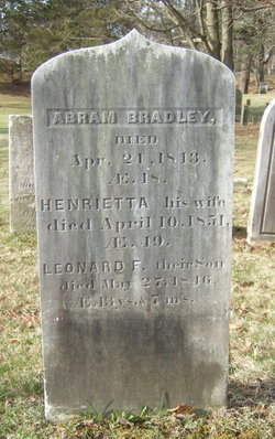 Leonard F Bradley 