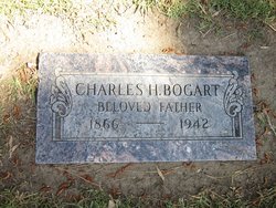 Charles H. Bogart 