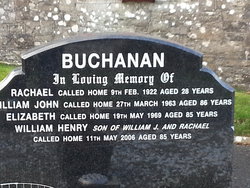 William John Buchanan 