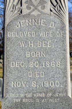 Jennie Dell <I>Shumate</I> Bee 