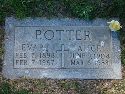 Alice Agnes <I>Achenbach</I> Potter 