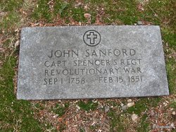 Capt John Sanford 