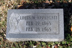 Louis Wayne Applegate 