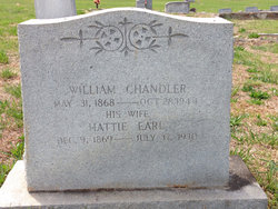 Hattie P. <I>Earle</I> Chandler 
