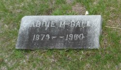 Addie M. Ball 