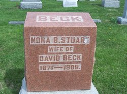 Nora B. <I>Stuart</I> Beck 