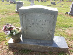 Walter Scales 