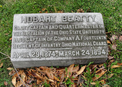 Hobart Beatty 