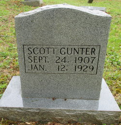 Scott Gunter 