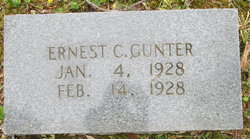 Ernest Gunter 