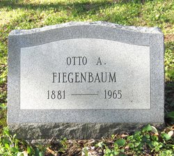 Otto August Fiegenbaum 