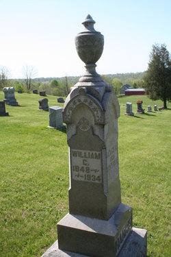 William Crawford Harris 