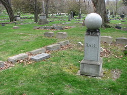 Ernest Ball 
