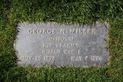 George N Miller 