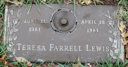 Teresa <I>Farrell</I> Lewis 