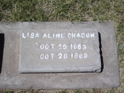 Lisa Aline Chacon 