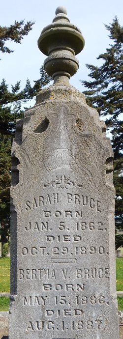 Sarah <I>Gould</I> Bruce 