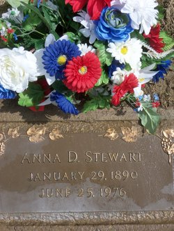 Anna D Stewart 