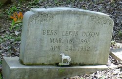 Bess <I>Lewis</I> Dixon 