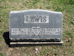 Isaac Lewis 