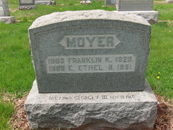 Franklin K. Moyer 