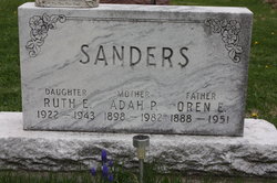 Ruth Esther Sanders 
