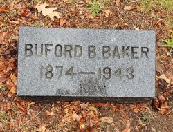 Buford B. Baker 
