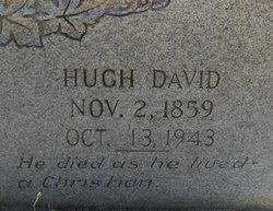 Hugh David Lollar 