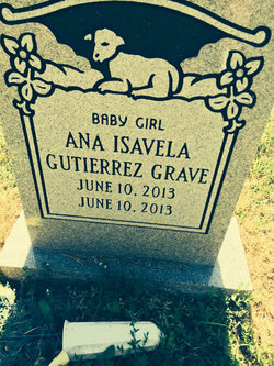 Ana Isavela Gutierrez Grave 