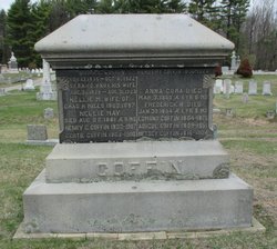 Charles E Coffin 