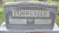 Charles Forrester 
