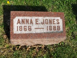 Anna Elizabeth <I>James</I> Jones 