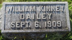 William Kinney Dailey 