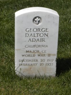 George Dalton Adair 