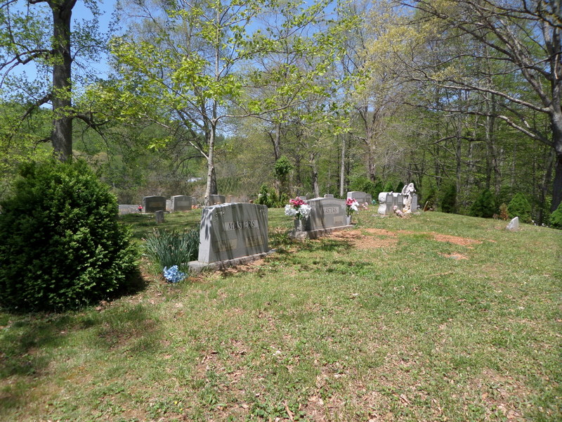 Masters Cemetery