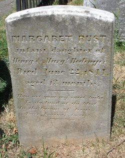 Margaret Rust Bedinger 