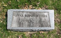 Anna Marie <I>Rohde</I> Weires 