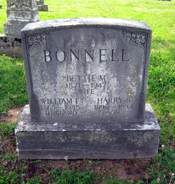 Bettie Mattie <I>Bennett</I> Bonnell 