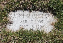 Ralph M. Shepard 