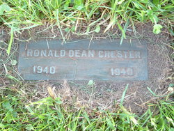 Ronald Dean Chester 