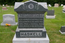 Charles A. Haskell 
