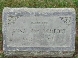 Anna May Comfort 