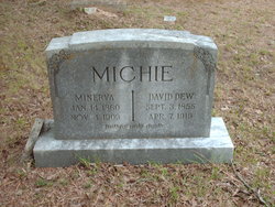 Minerva <I>McKenzie</I> Michie 