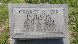 George Oliver Dobson 